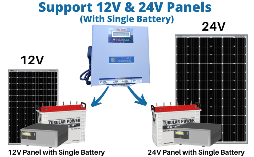 12v 24v solar panel mppt smu