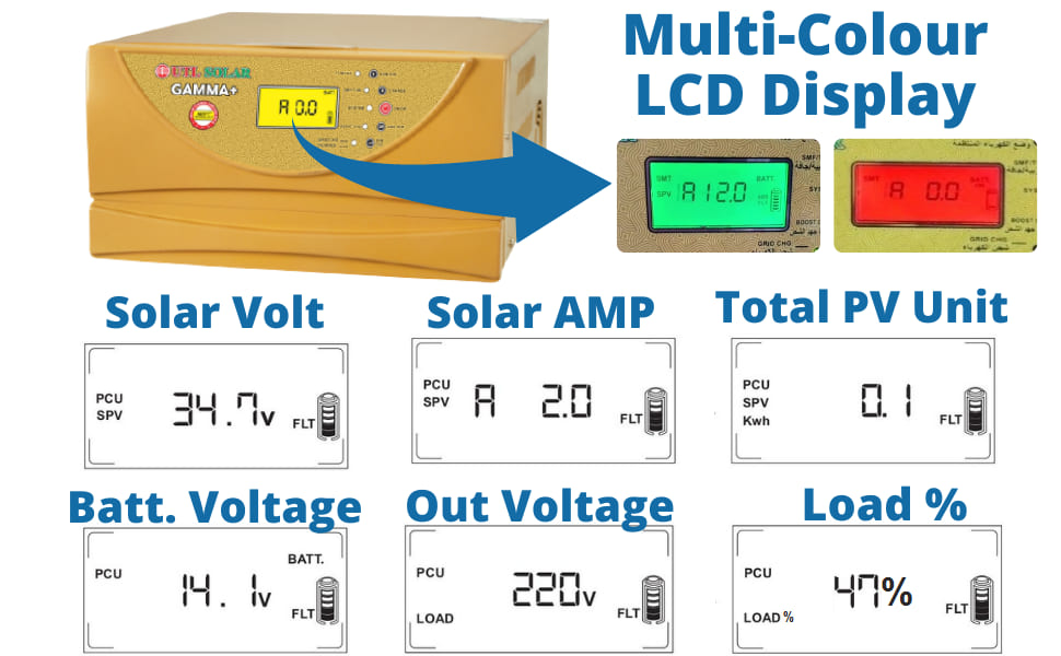 2000VA 24V gamma solar inverter for home