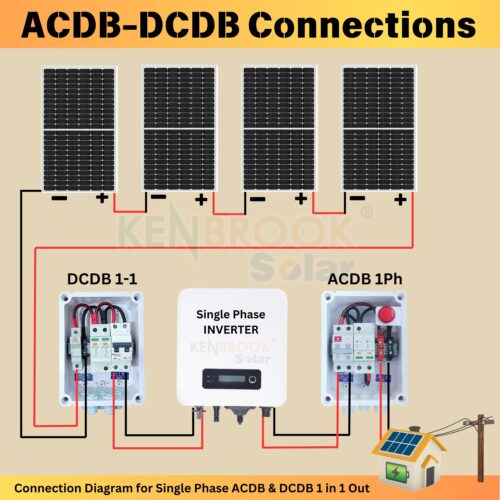 ACDB DCDB Connection Diagram