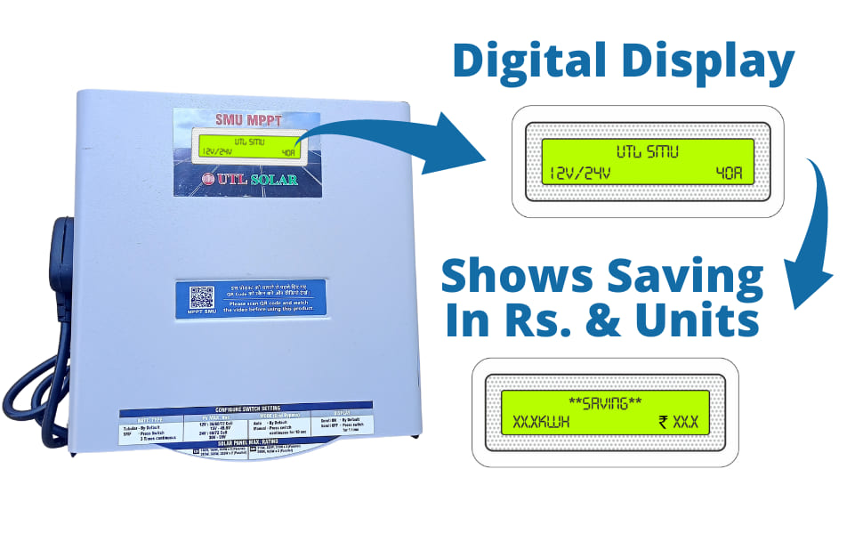 digital display mppt smu