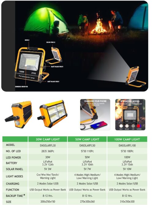 Solar camp light specifications