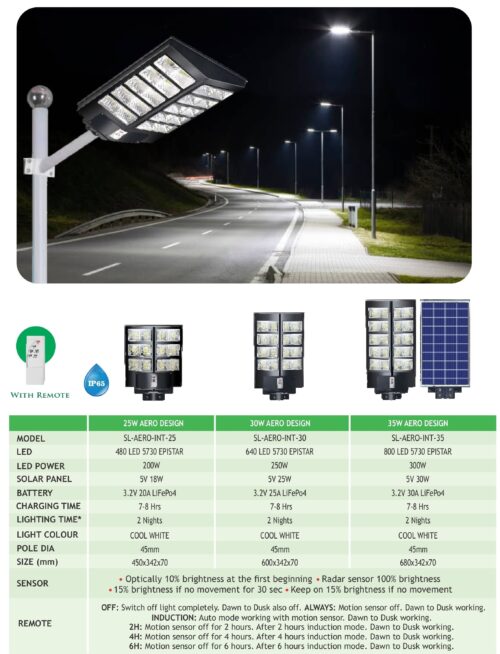 All in one solar street light 25 Watt specifications