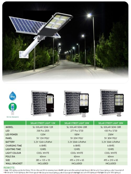 Solar Semi Integrated Street Light 20 Watt Specification