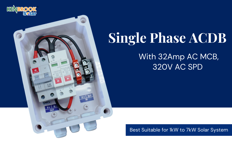 ACDB Single phase havells A+