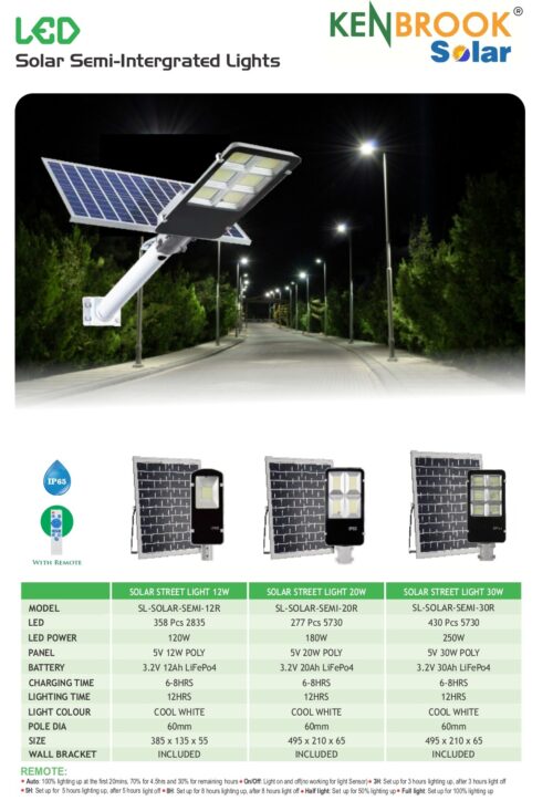 12 Watt semi Integrated solar street light specifications