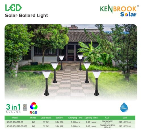 Gate light specifications 65m