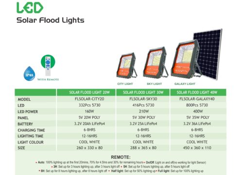 Sky Model 30 Watt