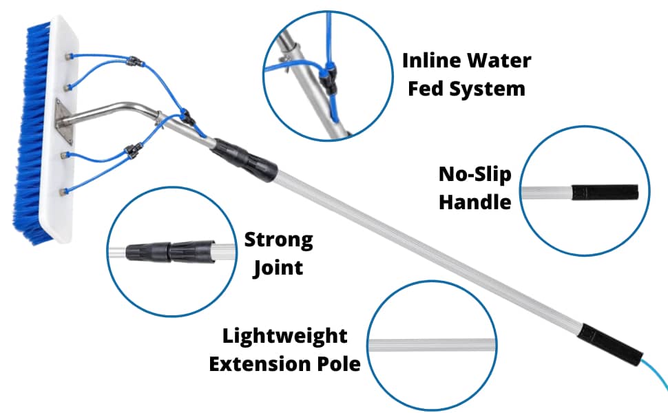 Inline Water Feeding System