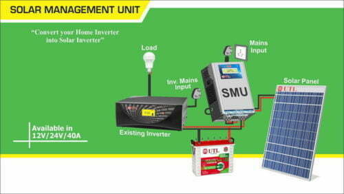 UTL 12V/24V 40A Solar Management Unit