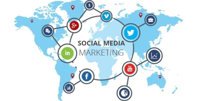 Social Media Marketing