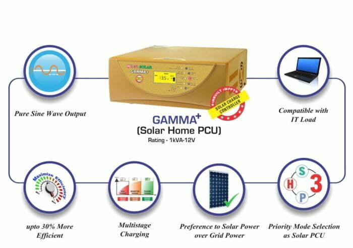 UTL gamma+ 12V